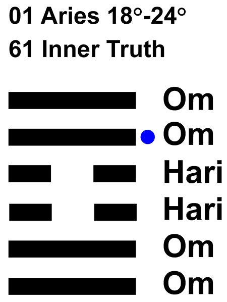 IC-Chant 01AR 04 Hx-61 Inner Truth-L5