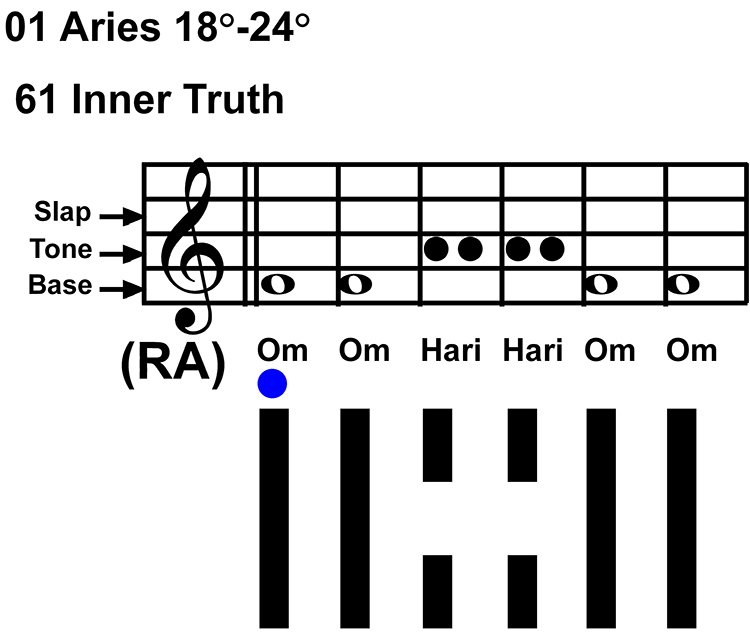 IC-Chant 01AR 04 Hx-61 Inner Truth-scl-L1