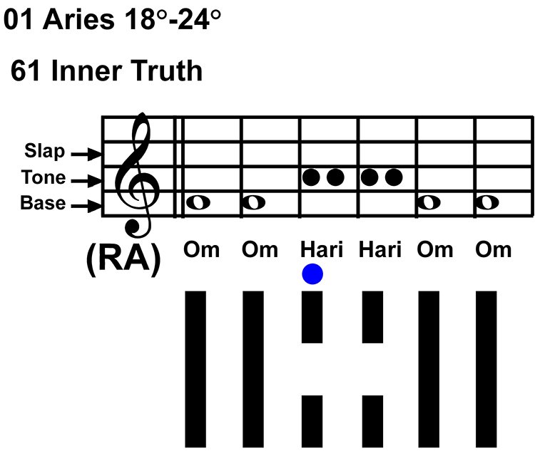 IC-Chant 01AR 04 Hx-61 Inner Truth-scl-L3