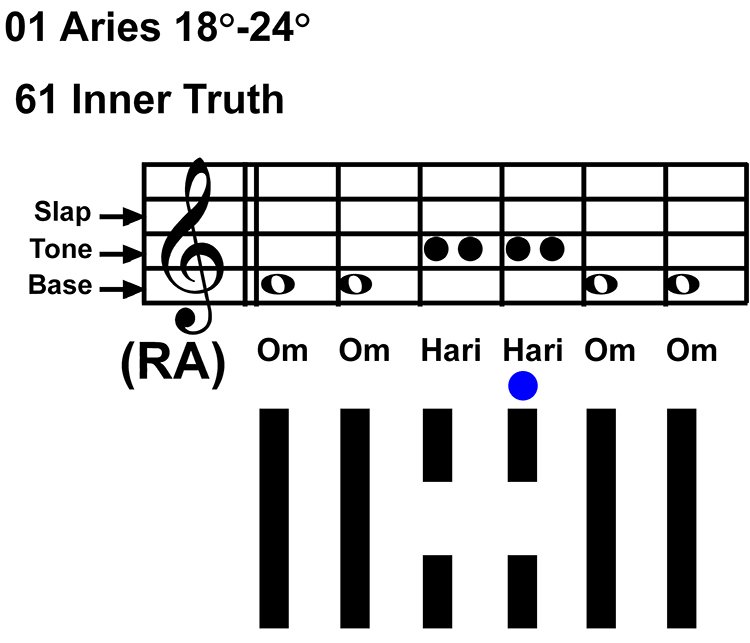 IC-Chant 01AR 04 Hx-61 Inner Truth-scl-L4