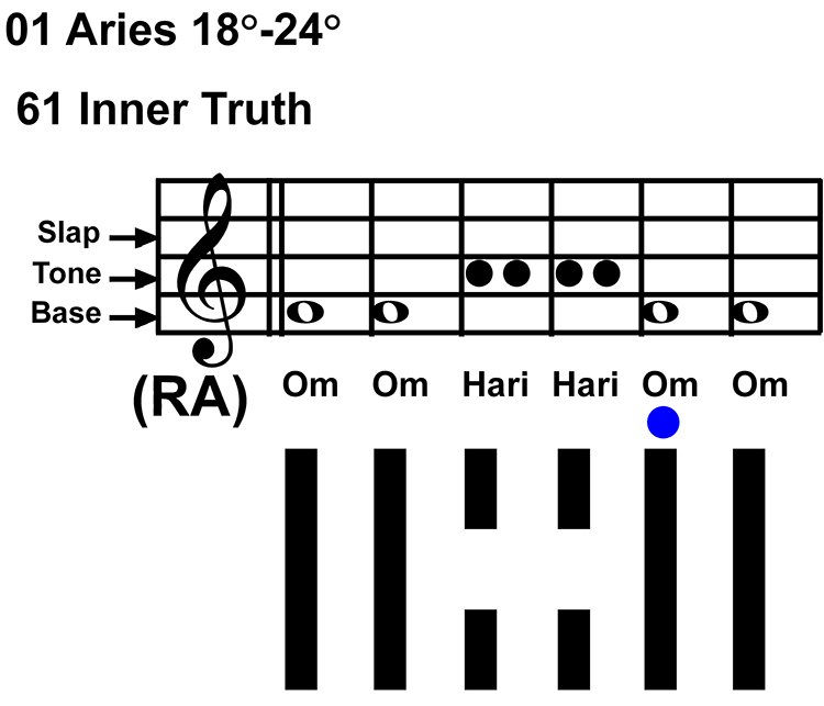IC-Chant 01AR 04 Hx-61 Inner Truth-scl-L5