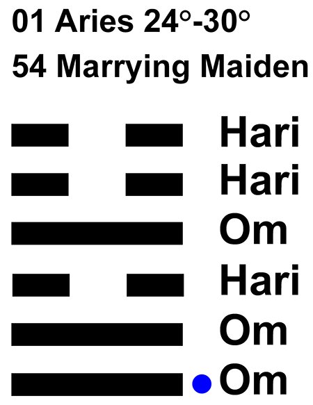 IC-Chant 01AR 05 Hx-54 Marrying Maiden-L1