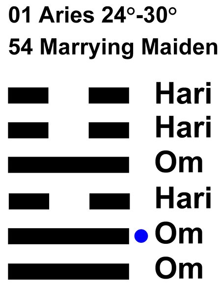 IC-Chant 01AR 05 Hx-54 Marrying Maiden-L2