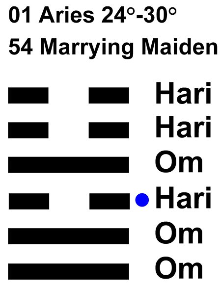 IC-Chant 01AR 05 Hx-54 Marrying Maiden-L3