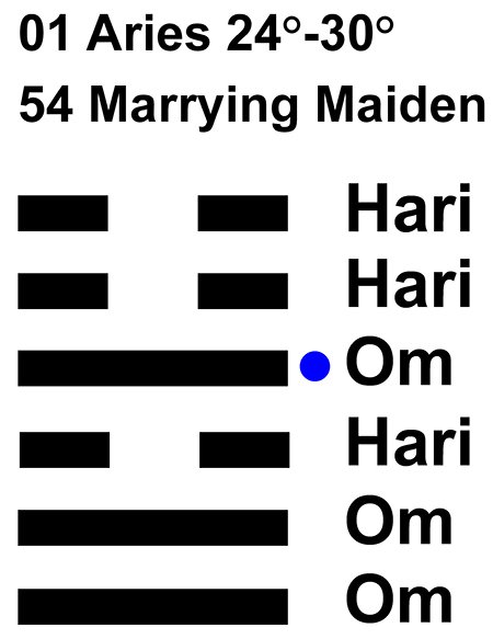 IC-Chant 01AR 05 Hx-54 Marrying Maiden-L4