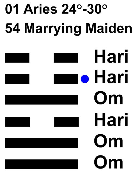 IC-Chant 01AR 05 Hx-54 Marrying Maiden-L5