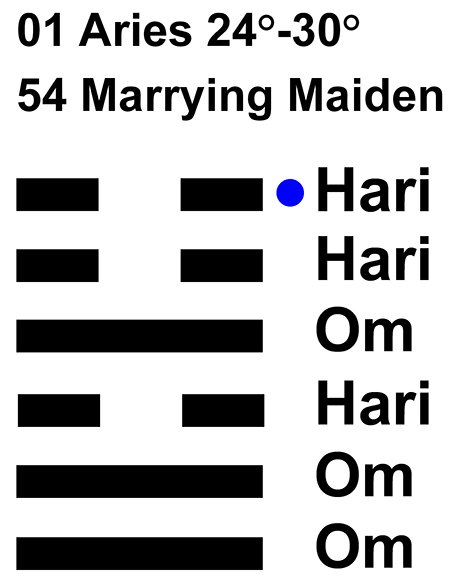 IC-Chant 01AR 05 Hx-54 Marrying Maiden-L6