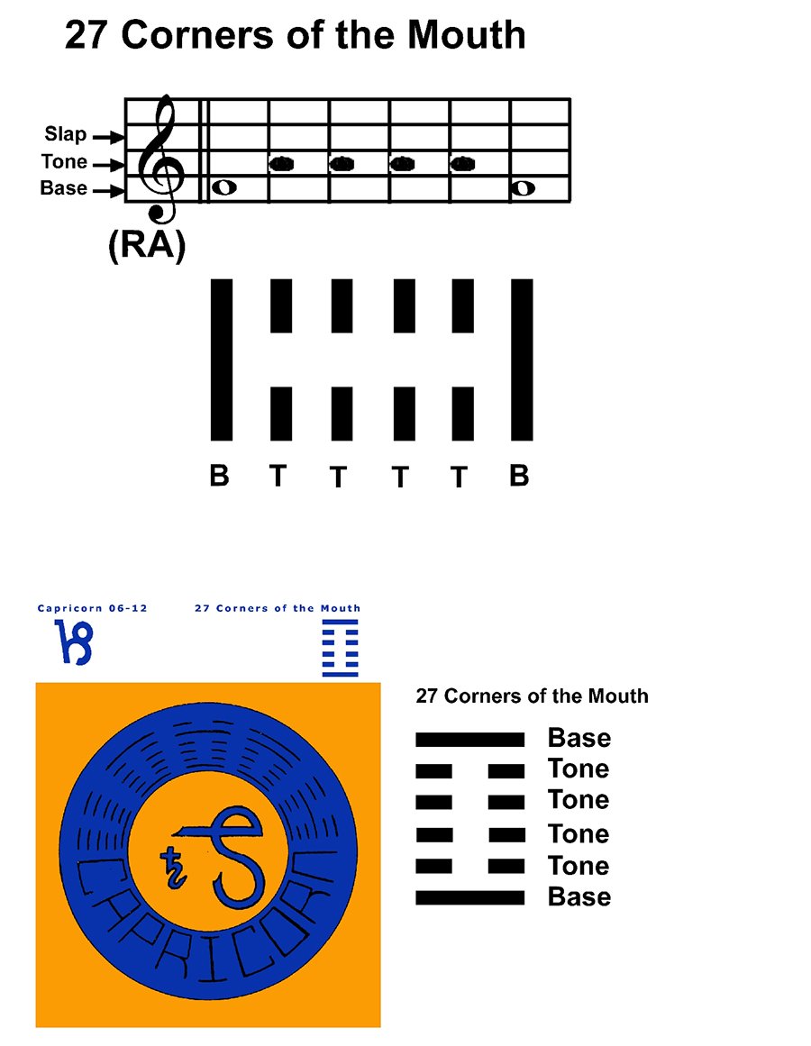 IC-SC-B3-Ap-09a Rhythm Of Change 11