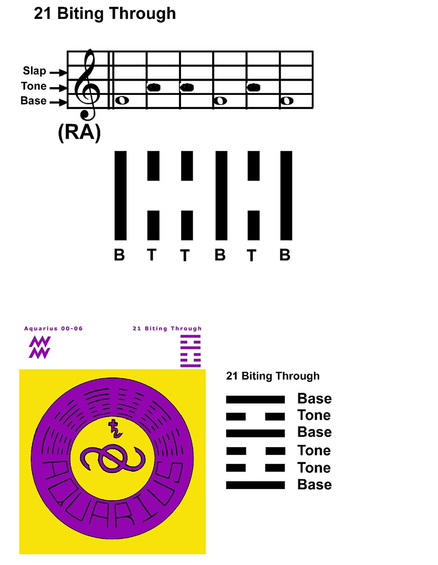 IC-SC-B3-Ap-09a Rhythm Of Change 15