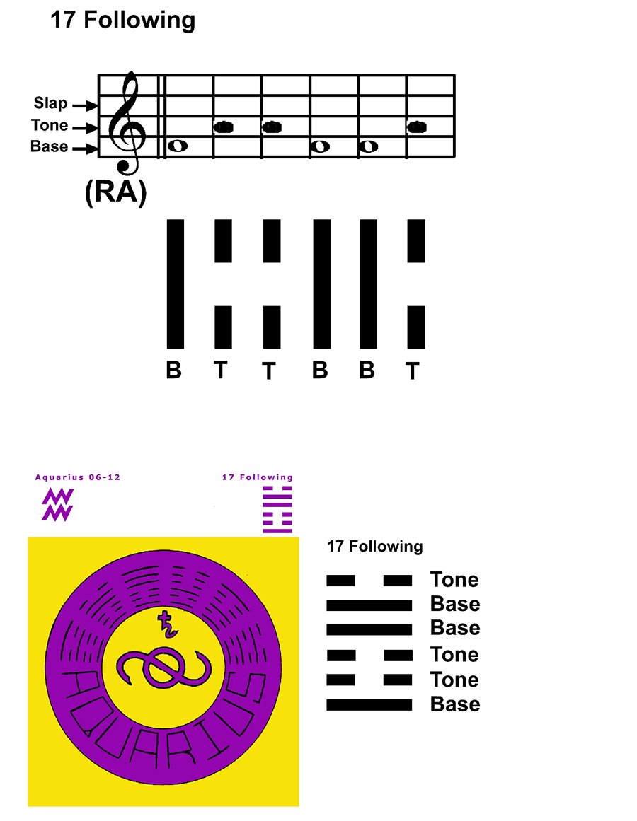 IC-SC-B3-Ap-09a Rhythm Of Change 16