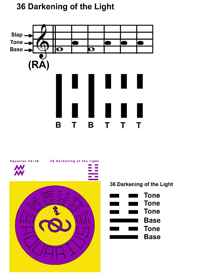 IC-SC-B3-Ap-09a Rhythm Of Change 18