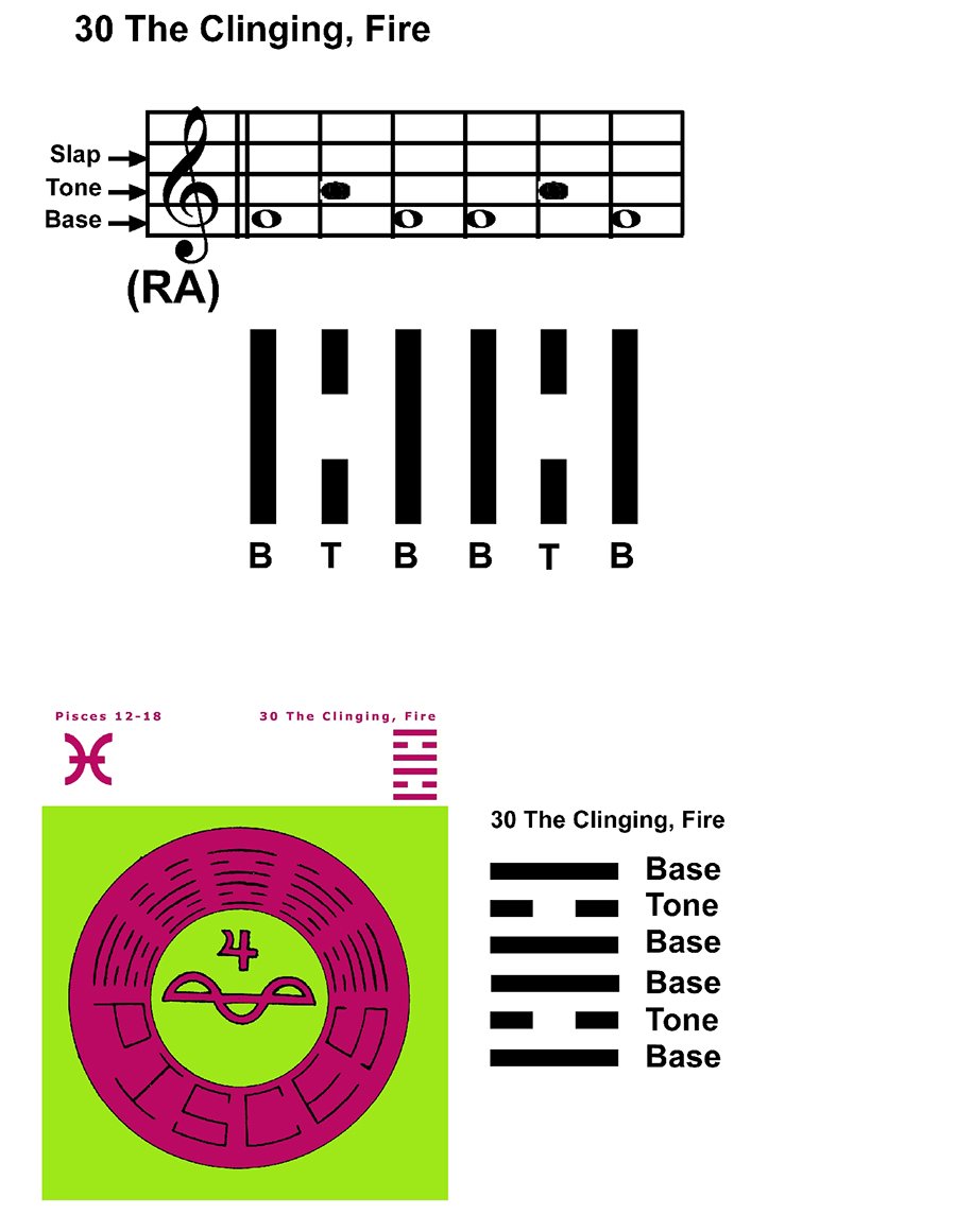 IC-SC-B3-Ap-09a Rhythm Of Change 23