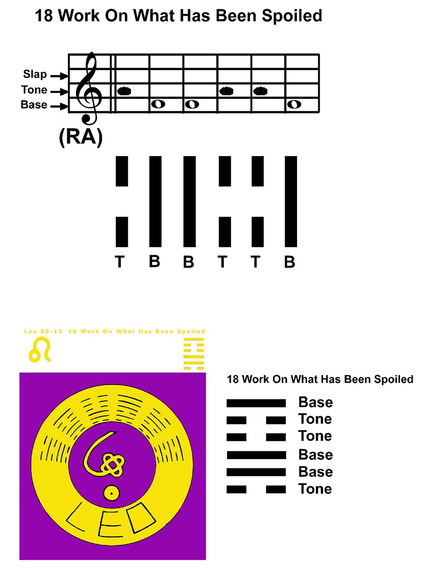 IC-SC-B3-Ap-09a Rhythm Of Change 48