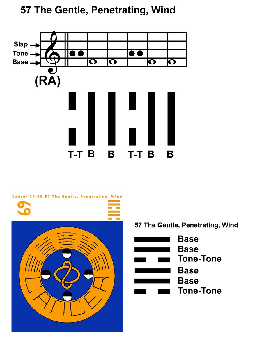 IC-SC-B3-Ap-09b Rhythm Of Change 46
