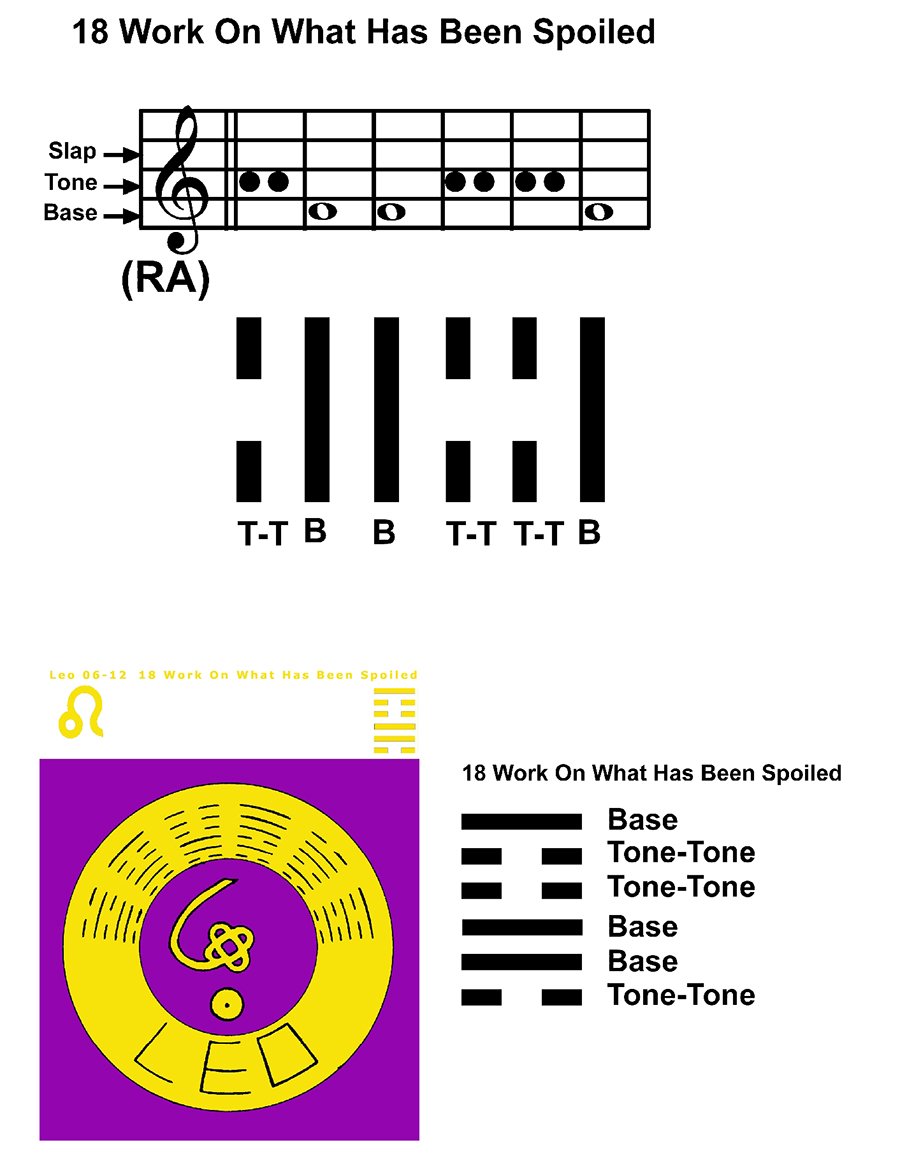 IC-SC-B3-Ap-09b Rhythm Of Change 48