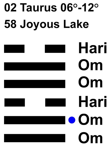IC-chant 02TA 02 Hx-58 Joyous Lake-L2