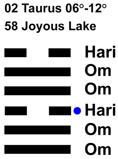 IC-chant 02TA 02 Hx-58 Joyous Lake-L3