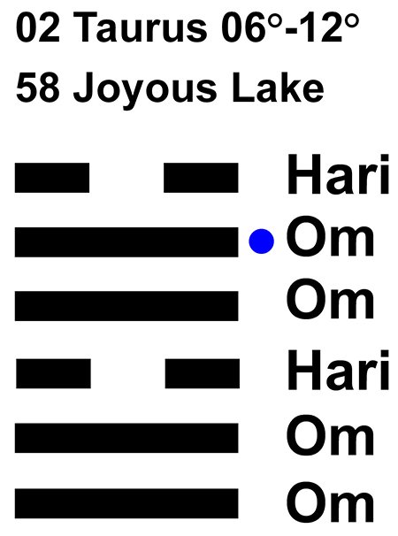 IC-chant 02TA 02 Hx-58 Joyous Lake-L5