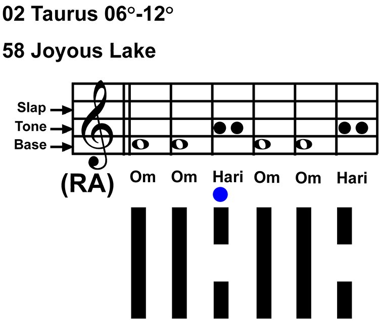 IC-chant 02TA 02 Hx-58 Joyous Lake-scl-L3
