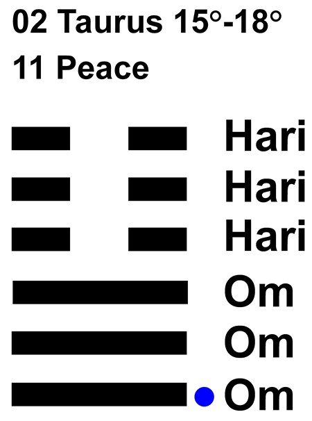 IC-chant 02TA 04 Hx-11 Peace-L1