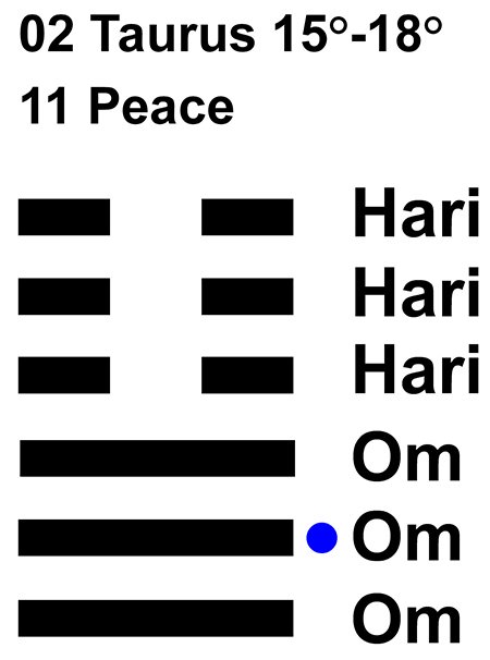 IC-chant 02TA 04 Hx-11 Peace-L2