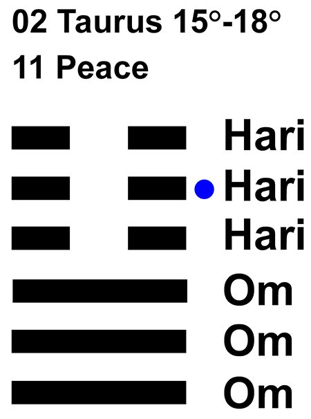 IC-chant 02TA 04 Hx-11 Peace-L5