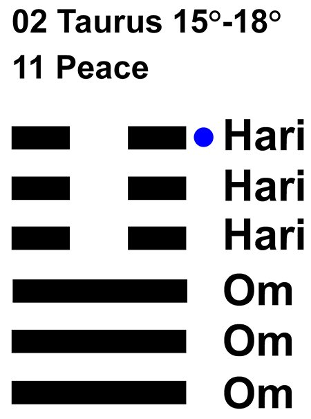 IC-chant 02TA 04 Hx-11 Peace-L6