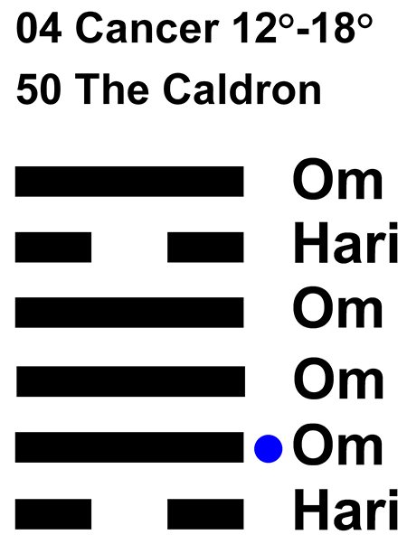IC-chant 04CN 03 Hx-50 The Caldron-L2