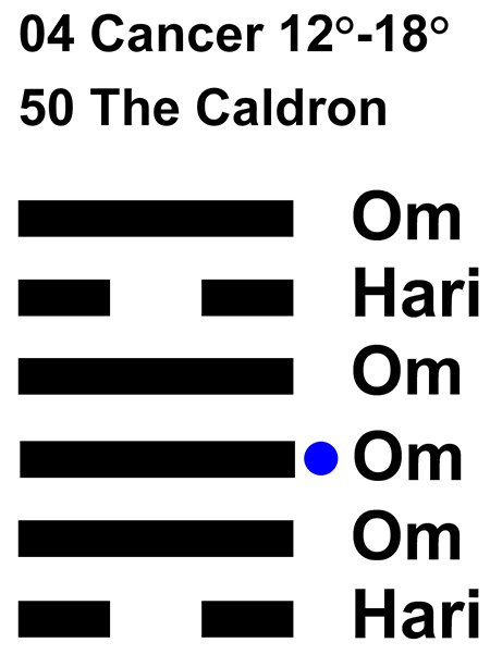 IC-chant 04CN 03 Hx-50 The Caldron-L3