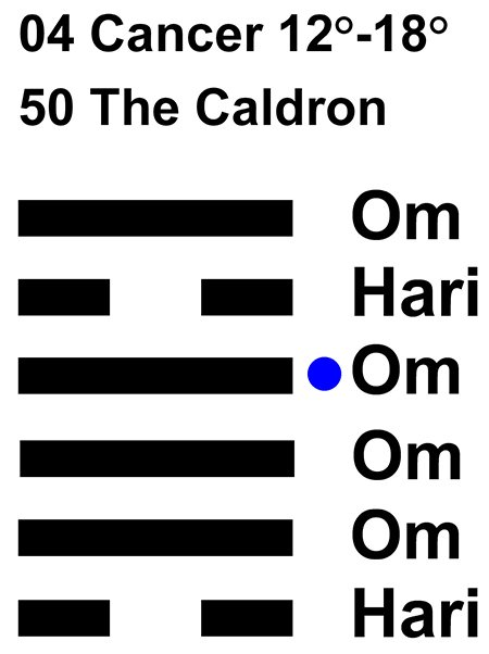 IC-chant 04CN 03 Hx-50 The Caldron-L4