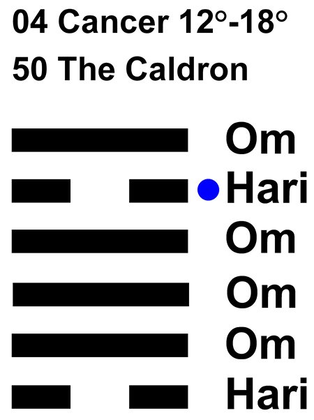 IC-chant 04CN 03 Hx-50 The Caldron-L5