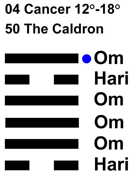 IC-chant 04CN 03 Hx-50 The Caldron-L6