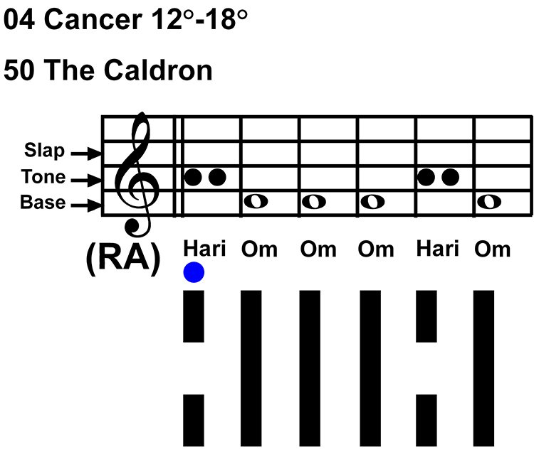 IC-chant 04CN 03 Hx-50 The Caldron-scl-L1