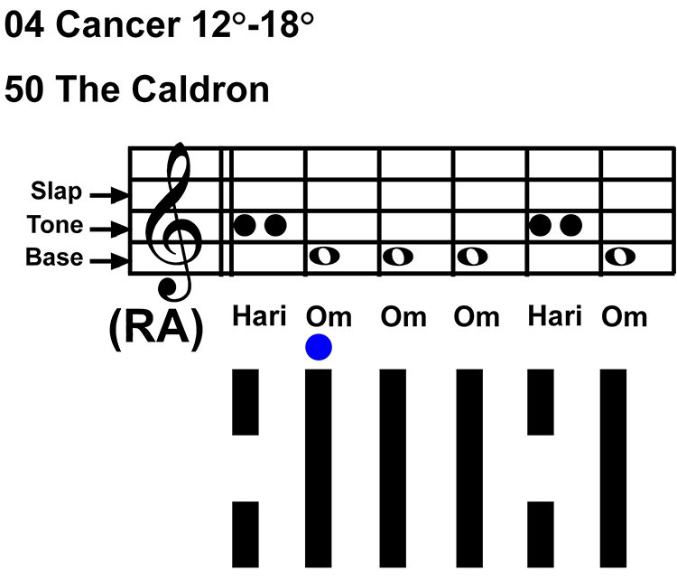 IC-chant 04CN 03 Hx-50 The Caldron-scl-L2