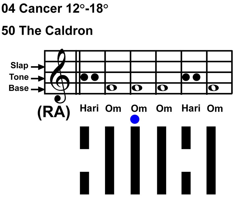 IC-chant 04CN 03 Hx-50 The Caldron-scl-L3