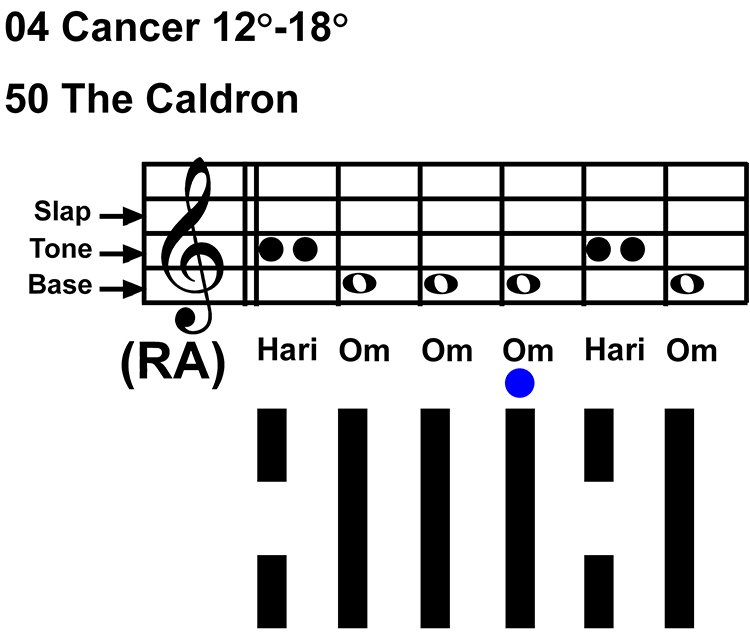 IC-chant 04CN 03 Hx-50 The Caldron-scl-L4