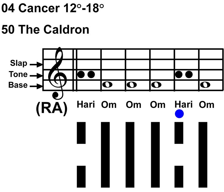 IC-chant 04CN 03 Hx-50 The Caldron-scl-L5