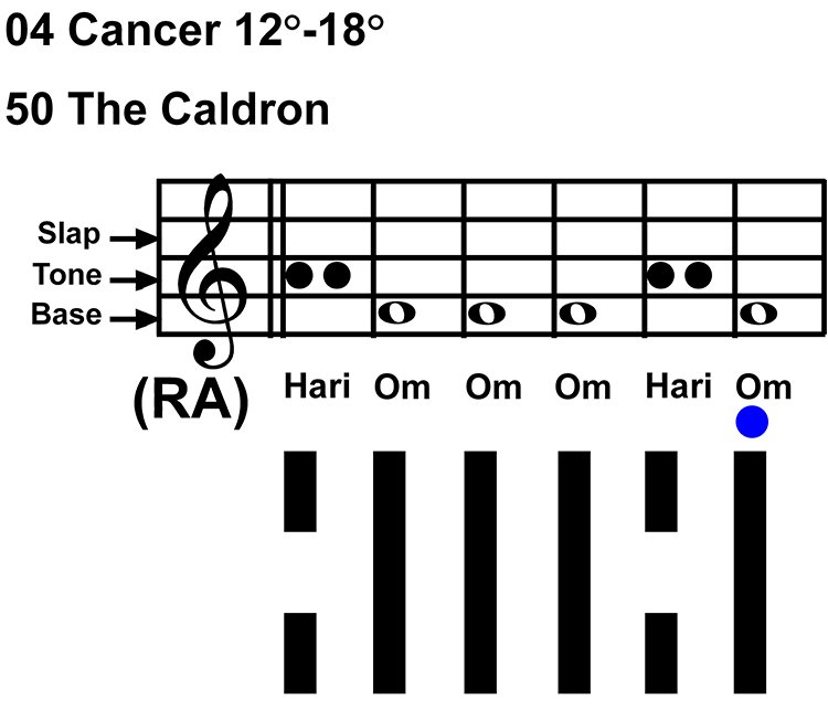 IC-chant 04CN 03 Hx-50 The Caldron-scl-L6