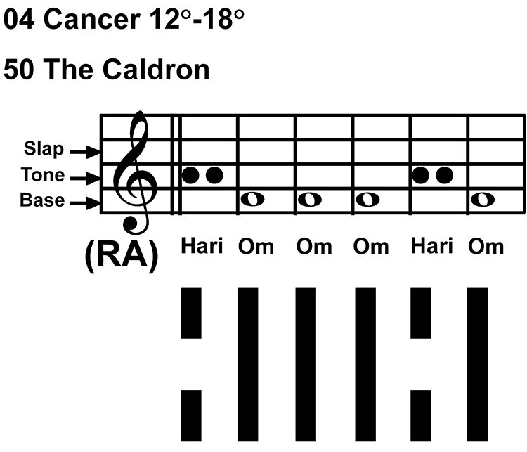 IC-chant 04CN 03 Hx-50 The Caldron-scl