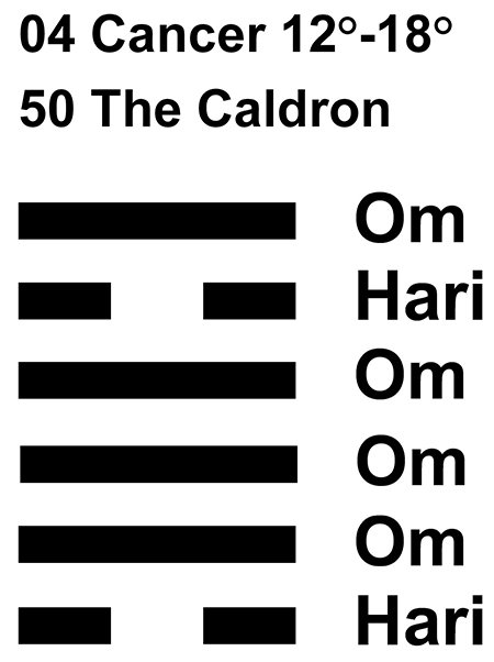 IC-chant 04CN 03 Hx-50 The Caldron