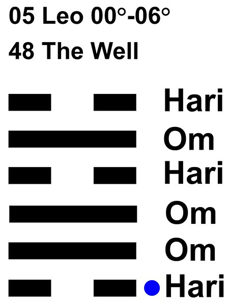 IC-chant 05LE 01 Hx-48 The Well-L1