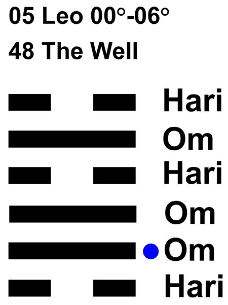 IC-chant 05LE 01 Hx-48 The Well-L2