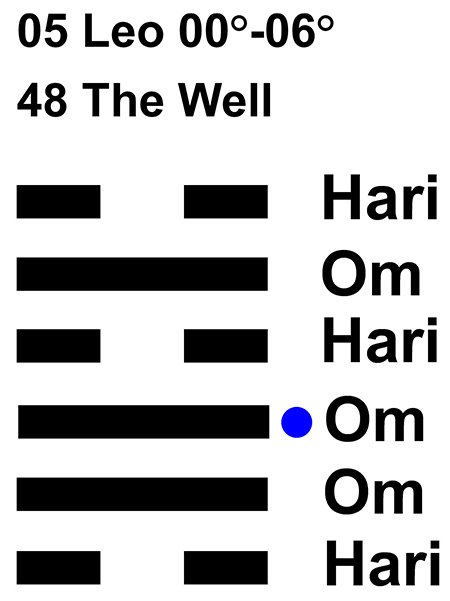 IC-chant 05LE 01 Hx-48 The Well-L3