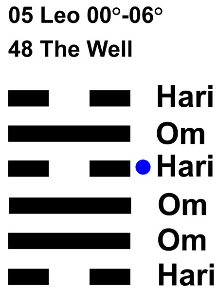 IC-chant 05LE 01 Hx-48 The Well-L4