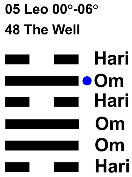 IC-chant 05LE 01 Hx-48 The Well-L5