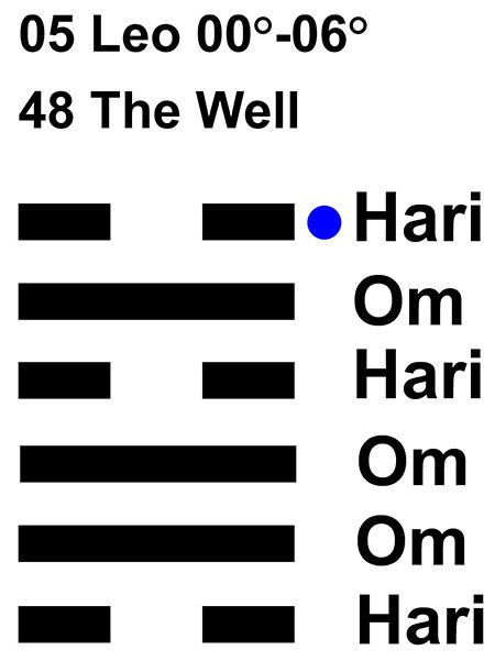 IC-chant 05LE 01 Hx-48 The Well-L6