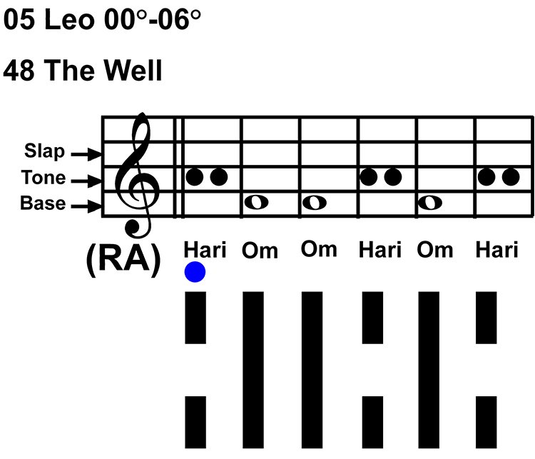 IC-chant 05LE 01 Hx-48 The Well-scl-L1