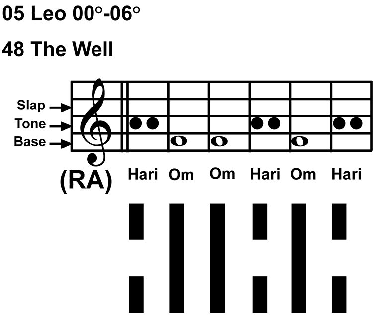 IC-chant 05LE 01 Hx-48 The Well-scl