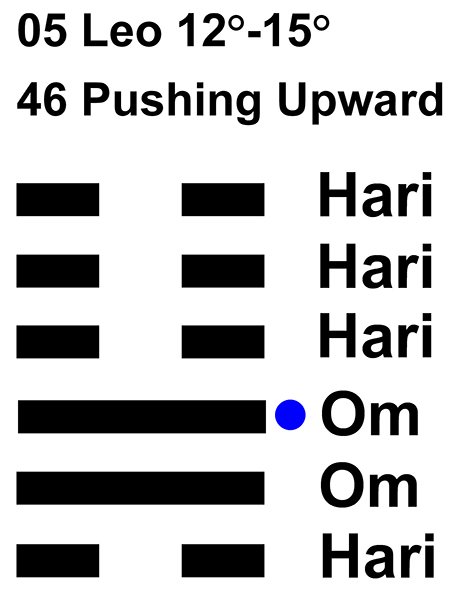 IC-chant 05LE 03 Hx-46 Pushing Upward-L3