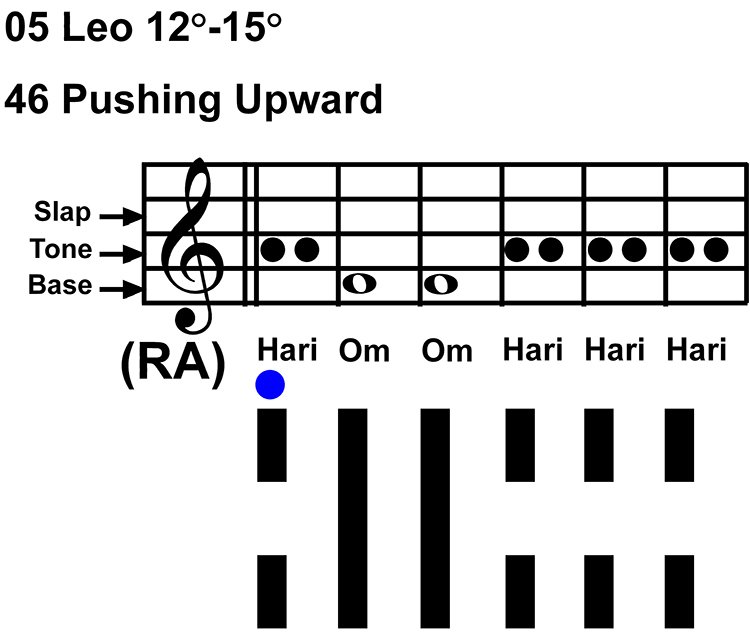 IC-chant 05LE 03 Hx-46 Pushing Upward-scl-L1